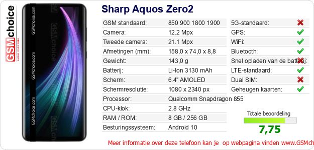 Sharp Aquos Zero2 Technische gegevens 