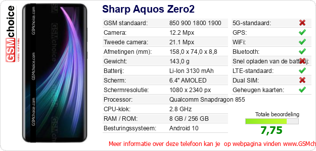 Sharp Aquos Zero2 Technische gegevens 