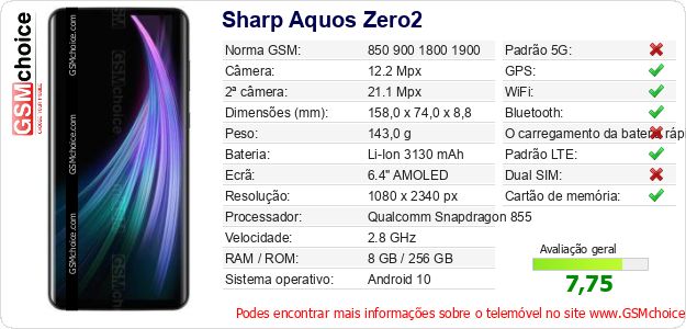 Sharp Aquos Zero2 Especificações técnicas do telemóvel 