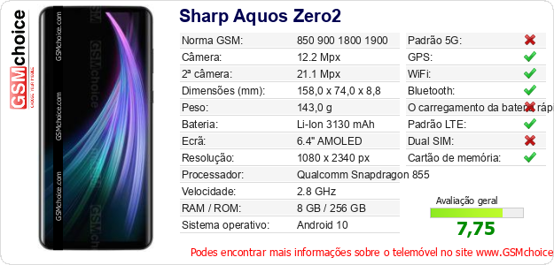Sharp Aquos Zero2 Especificações técnicas do telemóvel 