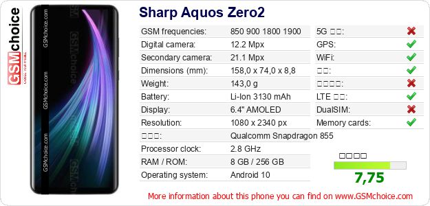 Sharp Aquos Zero2 手机技术数据