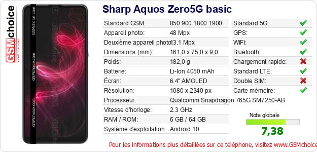 Sharp Aquos Zero5G basic Fiche technique