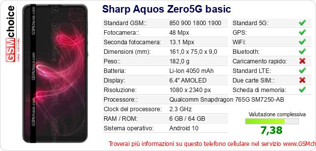 Sharp Aquos Zero5G basic Dati tecnici di telefono cellulare 