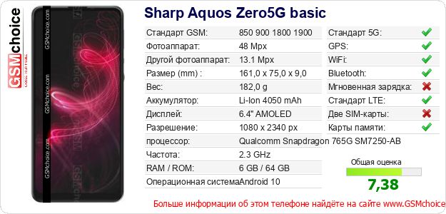 Sharp Aquos Zero5G basic Технические данные телефона Sharp Aquos Zero5G basic Технические данные телефона