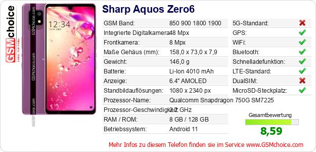 Sharp Aquos Zero6 technische Daten Sharp Aquos Zero6 technische Daten