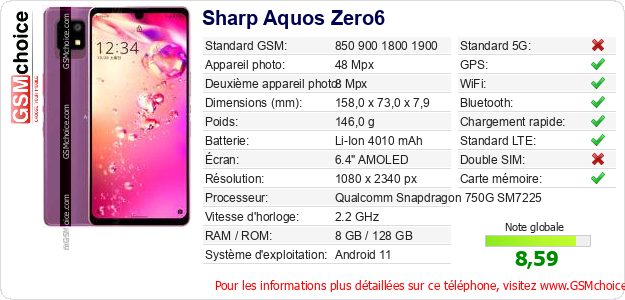 Sharp Aquos Zero6 Fiche technique Sharp Aquos Zero6 Fiche technique