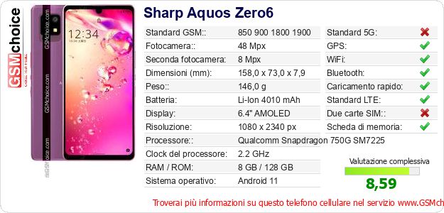 Sharp Aquos Zero6 Dati tecnici di telefono cellulare 