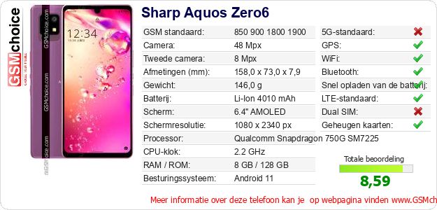 Sharp Aquos Zero6 Technische gegevens 