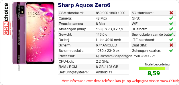 Sharp Aquos Zero6 Technische gegevens 
