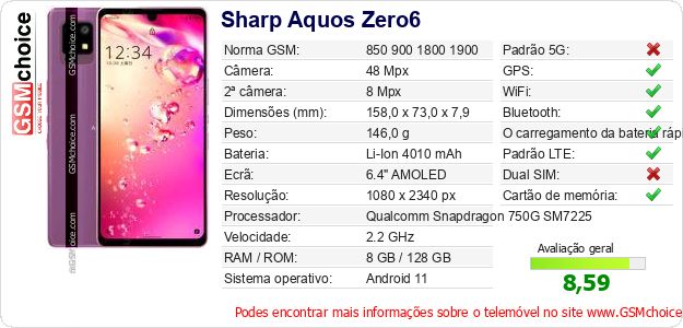 Sharp Aquos Zero6 Especificações técnicas do telemóvel Sharp Aquos Zero6 Especificações técnicas do telemóvel