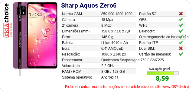 Sharp Aquos Zero6 Especificações técnicas do telemóvel 
