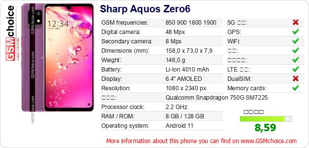 Sharp Aquos Zero6 手机技术数据