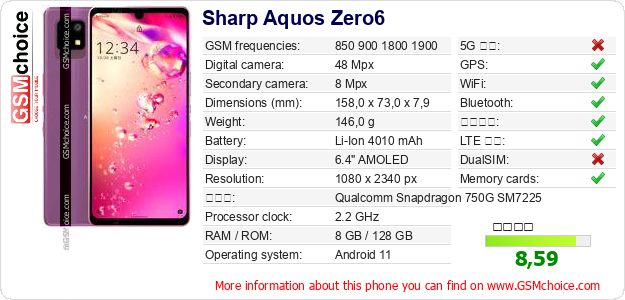 Sharp Aquos Zero6 手機技術數據
