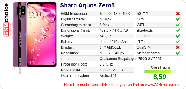 Sharp Aquos Zero6 手機技術數據