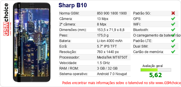 Sharp B10 Especificações técnicas do telemóvel 