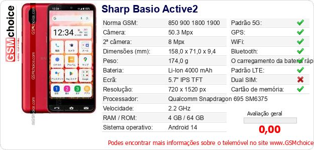 Sharp Basio Active2 Especificações técnicas do telemóvel 