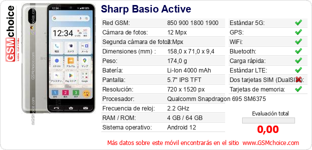 Sharp Basio Active Datos técnicos del móvil 