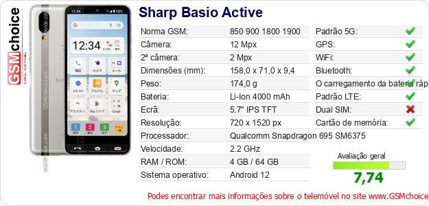 Sharp Basio Active Especificações técnicas do telemóvel 
