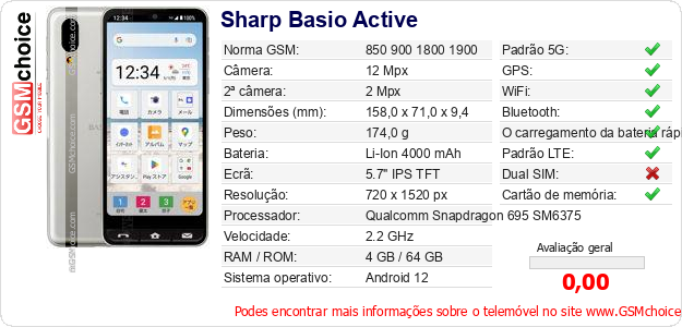 Sharp Basio Active Especificações técnicas do telemóvel Sharp Basio Active Especificações técnicas do telemóvel