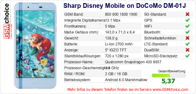 Sharp Disney Mobile on DoCoMo DM-01J technische Daten Sharp Disney Mobile on DoCoMo DM-01J technische Daten