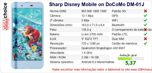 Sharp Disney Mobile on DoCoMo DM-01J Especificações técnicas do telemóvel Sharp Disney Mobile on DoCoMo DM-01J Especificações técnicas do telemóvel