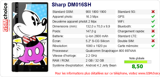 Sharp DM016SH Fiche technique Sharp DM016SH Fiche technique