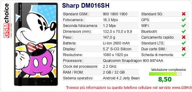 Sharp DM016SH Dati tecnici di telefono cellulare Sharp DM016SH Dati tecnici di telefono cellulare