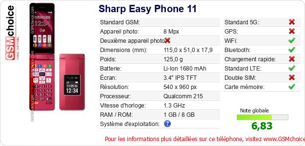 Sharp Easy Phone 11 Fiche technique