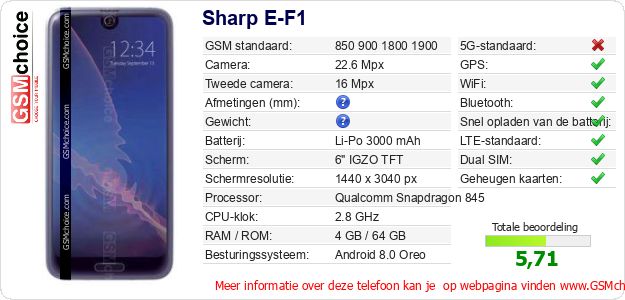 Sharp E-F1 Technische gegevens Sharp E-F1 Technische gegevens