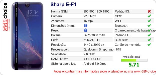 Sharp E-F1 Especificações técnicas do telemóvel 