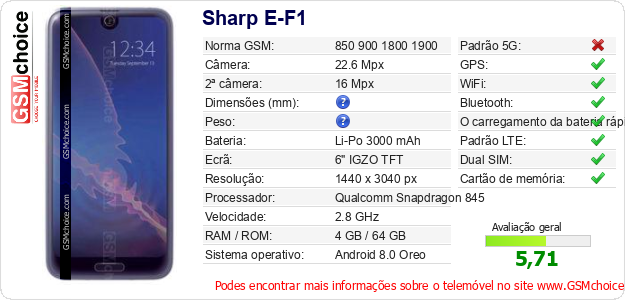Sharp E-F1 Especificações técnicas do telemóvel 