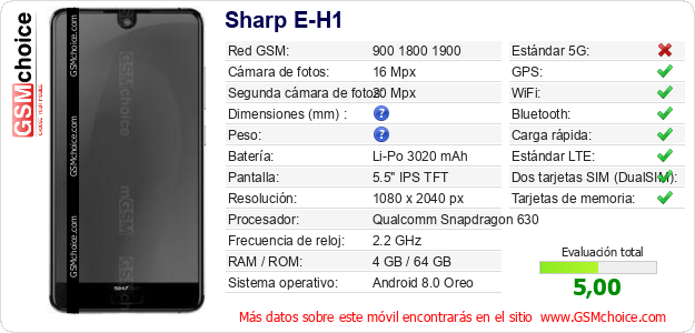 Sharp E-H1 Datos técnicos del móvil 