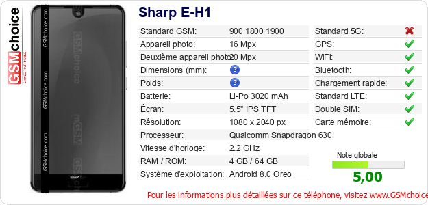 Sharp E-H1 Fiche technique