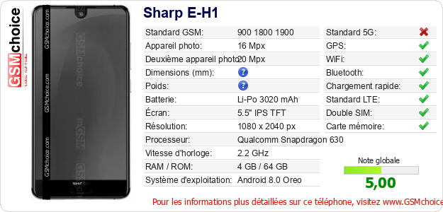 Sharp E-H1 Fiche technique
