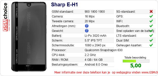 Sharp E-H1 Technische gegevens 