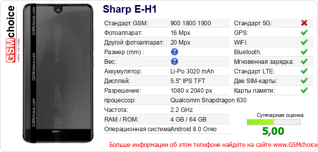 Sharp E-H1 Технические данные телефона Sharp E-H1 Технические данные телефона