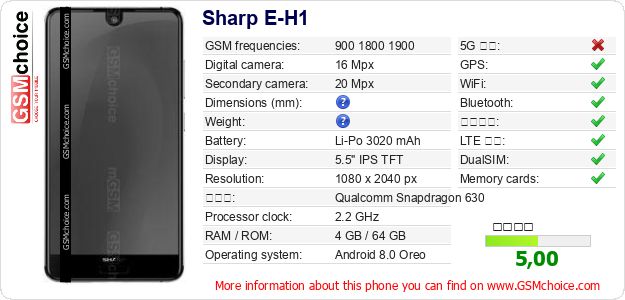 Sharp E-H1 手機技術數據