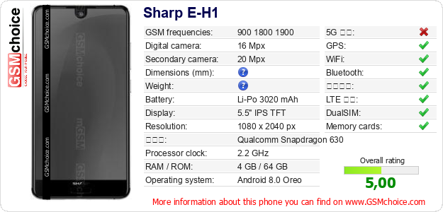 Sharp E-H1 手機技術數據