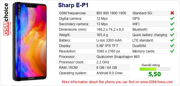 Sharp E-P1 technical specifications Sharp E-P1 technical specifications