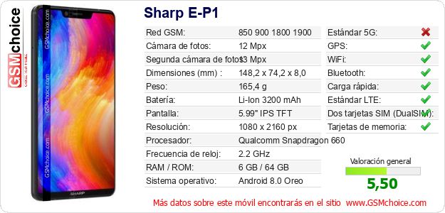 Sharp E-P1 Datos técnicos del móvil 