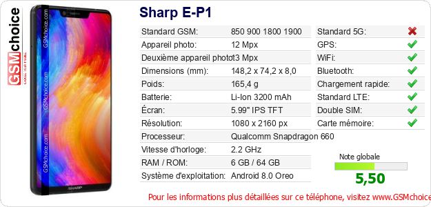 Sharp E-P1 Fiche technique