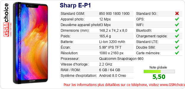 Sharp E-P1 Fiche technique Sharp E-P1 Fiche technique