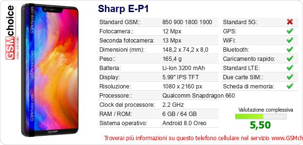 Sharp E-P1 Dati tecnici di telefono cellulare Sharp E-P1 Dati tecnici di telefono cellulare