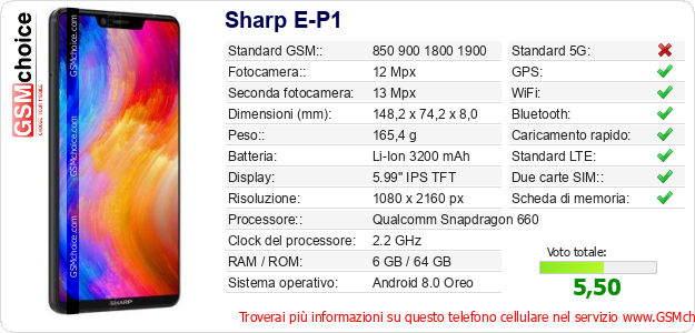 Sharp E-P1 Dati tecnici di telefono cellulare Sharp E-P1 Dati tecnici di telefono cellulare