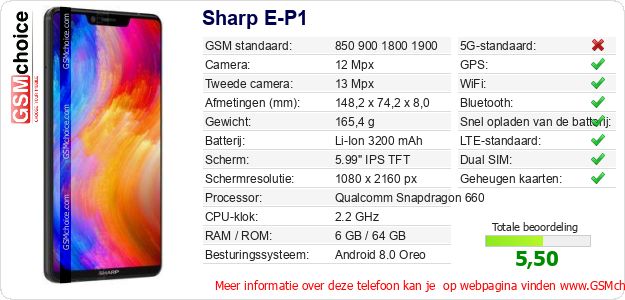 Sharp E-P1 Technische gegevens Sharp E-P1 Technische gegevens