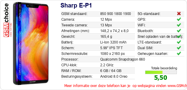 Sharp E-P1 Technische gegevens 