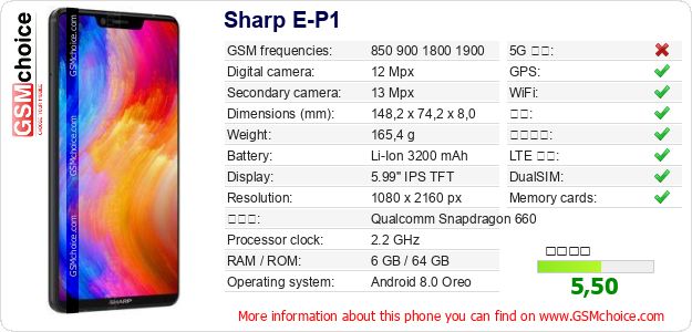 Sharp E-P1 手机技术数据