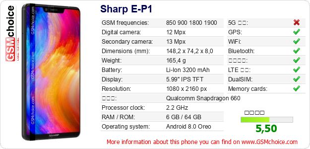 Sharp E-P1 手機技術數據