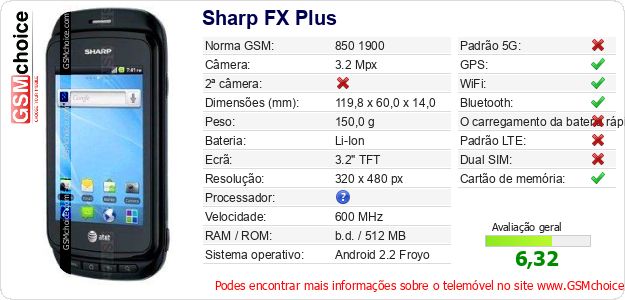 Sharp FX Plus Especificações técnicas do telemóvel 