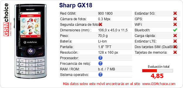Sharp GX18 Datos técnicos del móvil Sharp GX18 Datos técnicos del móvil